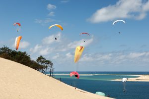 Site web pour activité nautique : réservations, planning et paiement en ligne, comment faire ?